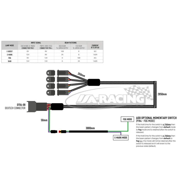 Lazer Kabelbaum für 4 Module, Deutsch DT-Anschlussstecker Carbon 6 Gen3
