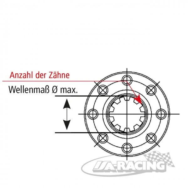 CP8300 3-Segment-Cerametallic Mitnehmerscheibe Ø184mm