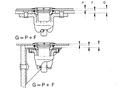 Camloc Verschlusszapfen Serie 4002