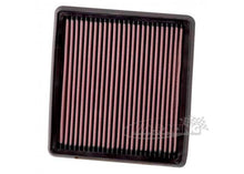 332935 K&N Tauschfilter