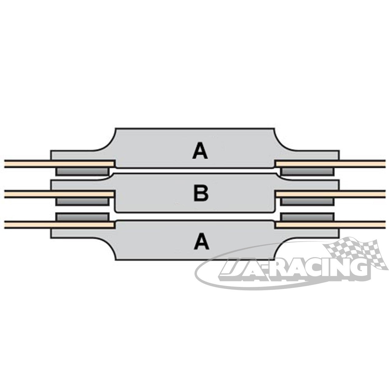 Sintermetall Vollscheibe 6-Nieten Ø140mm, Set mit 3 Back-to-Back Scheiben