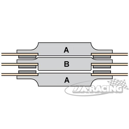 Sintermetall Vollscheibe 6-Nieten Ø140mm, Set mit 3 Back-to-Back Scheiben