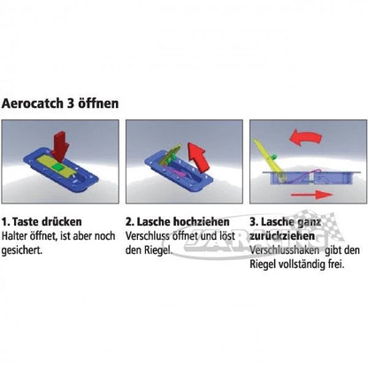AeroCatch 3 Haubenverschluss, Unterbau