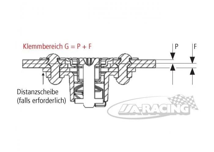 Aeroloc Drehverschluss, Standard mit Senkkopf