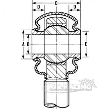 Buchsenset für Zoll Gelenke