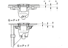Camloc Verschlusszapfen Serie 4002