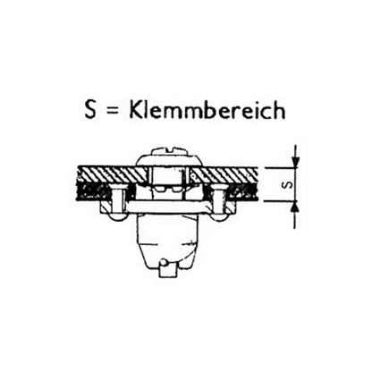 Camloc Verschlusszapfen Serie 2600