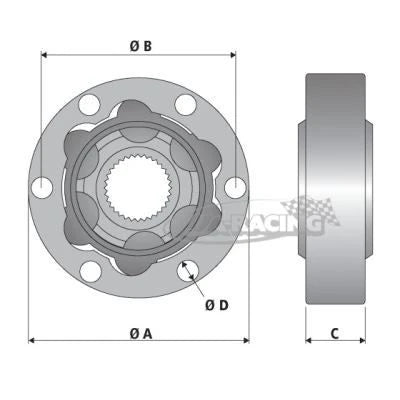 GKN Leichtlaufgelenke