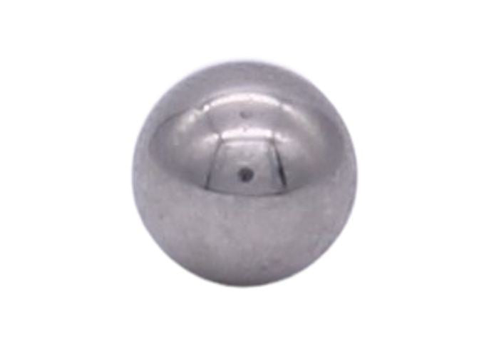Kugel