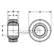 Standard SKF Uniballgelenk, metrisch