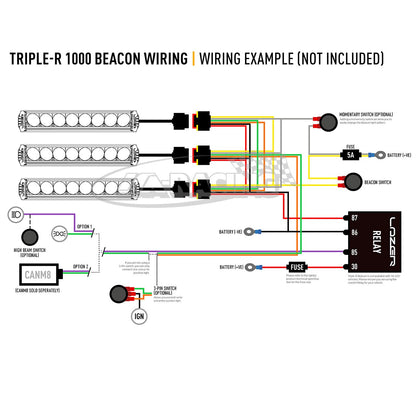 LAZER Triple-R 1000 Beacon, Gen. 2 Scheinwerfermodul mit 8 LED