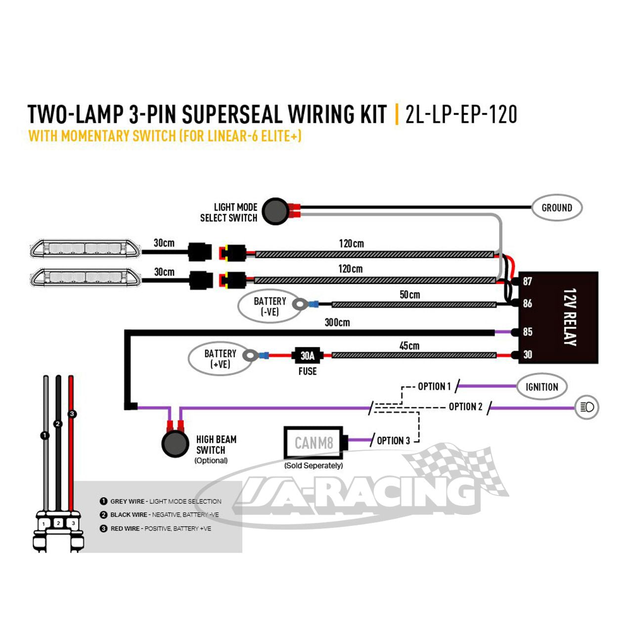 Kabelbaum für 2 Module, 3-Pol Superseal mit Taster