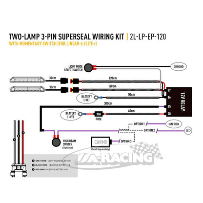 Kabelbaum für 2 Module, 3-Pol Superseal mit Taster