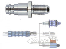 Easy-Push offenes Ventil