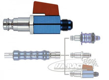 Easy-Push Absperrventil