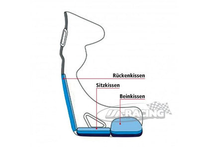 PRO FIT Beinkissen für Standard Sitz Competition, Performance, Professional, Endurance