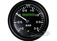 Racetech Instrument Ladedruck -1,0 bis +2,5 bar