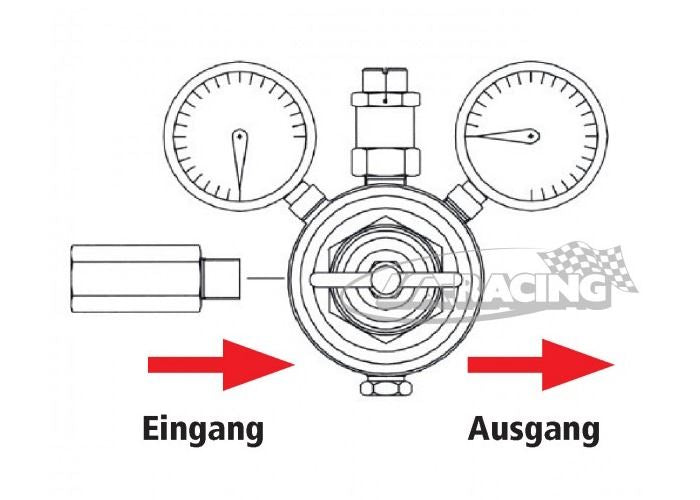 Verlängerung
