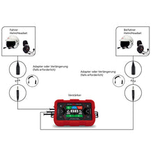 Brave analoger Intercom Verstärker
